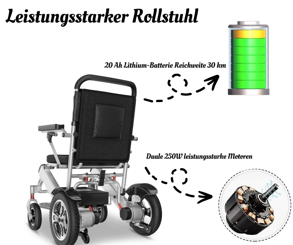 ByteTecpeak D03 Electric Wheelchair -20Ah Lithium Battery,30 km Range, 500W Motor