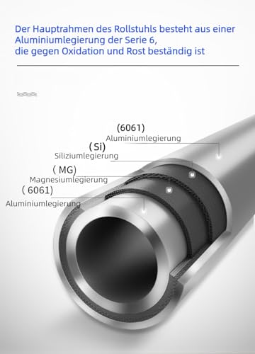 ByteTecpeak M2 Klappbarer gelber Aluminiumrollstuhl – leicht und reisetauglich, kann bis zu 100 kg tragen