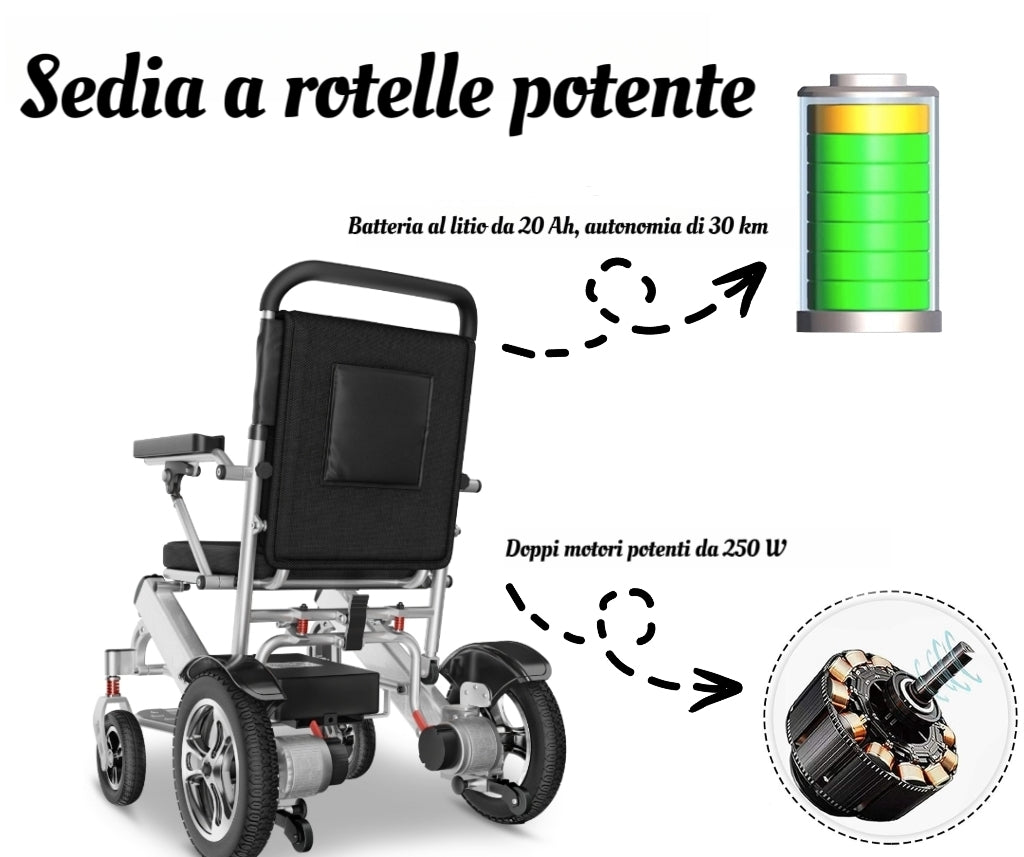Carrozzina elettrica ByteTecpeak D03 -20Ah Batteria al litio,30 km di autonomia, motore 500W