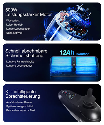 ByteTecpeak D1 Elektrischer Faltrollstuhl,  500W Motoren, 20km Reichweite