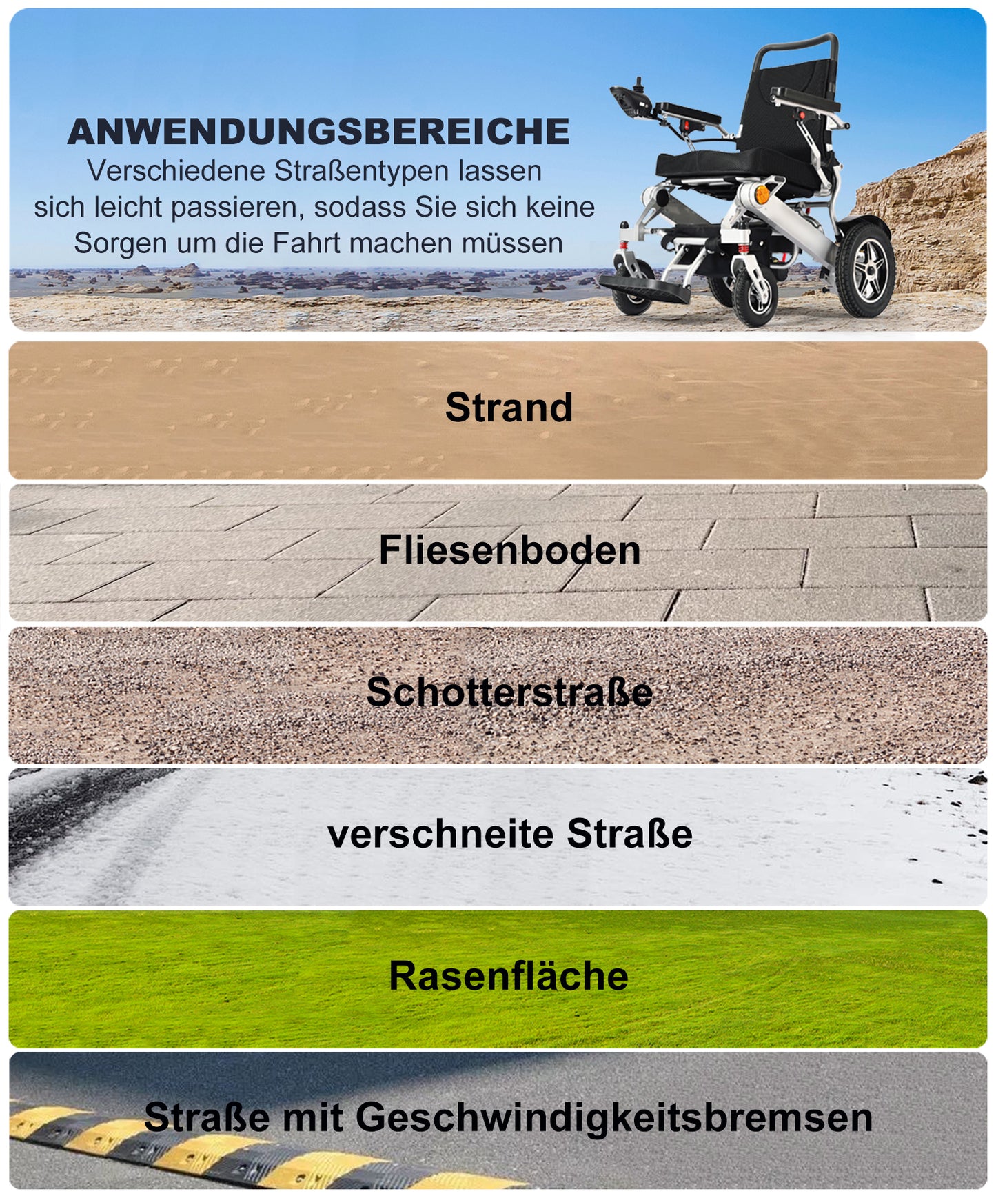 ByteTecpeak D1 Elektrischer Faltrollstuhl,  500W Motoren, 20km Reichweite