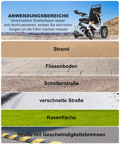 ByteTecpeak D11 Elektrischer Faltrollstuhl,  500W Motoren, 20km Reichweite
