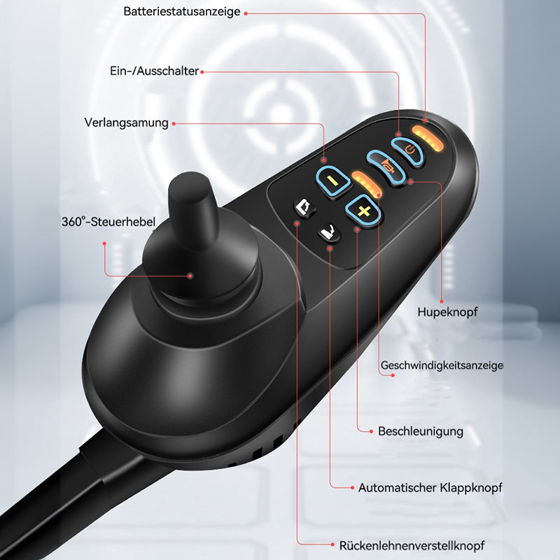 Controller voor elektrische rolstoel