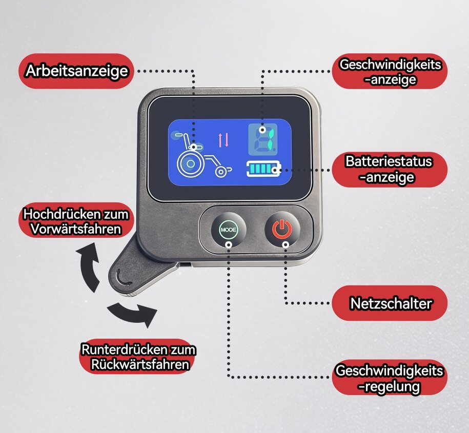 ByteTecpeak D04 Leichter faltbarer Elektrorollstuhl mit Dreifachsteuerung-Joystick, Fernbedienung und Bluetooth, 500W leiser Motor, 20 km Reichweite