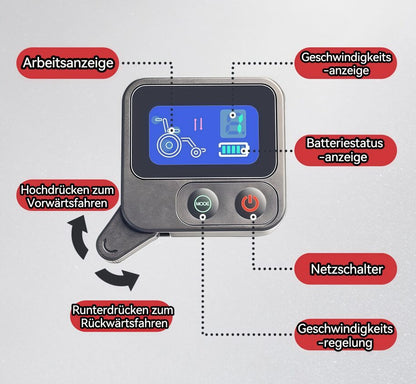 ByteTecpeak D04 Leichter faltbarer Elektrorollstuhl mit Dreifachsteuerung-Joystick, Fernbedienung und Bluetooth, 500W leiser Motor, 20 km Reichweite