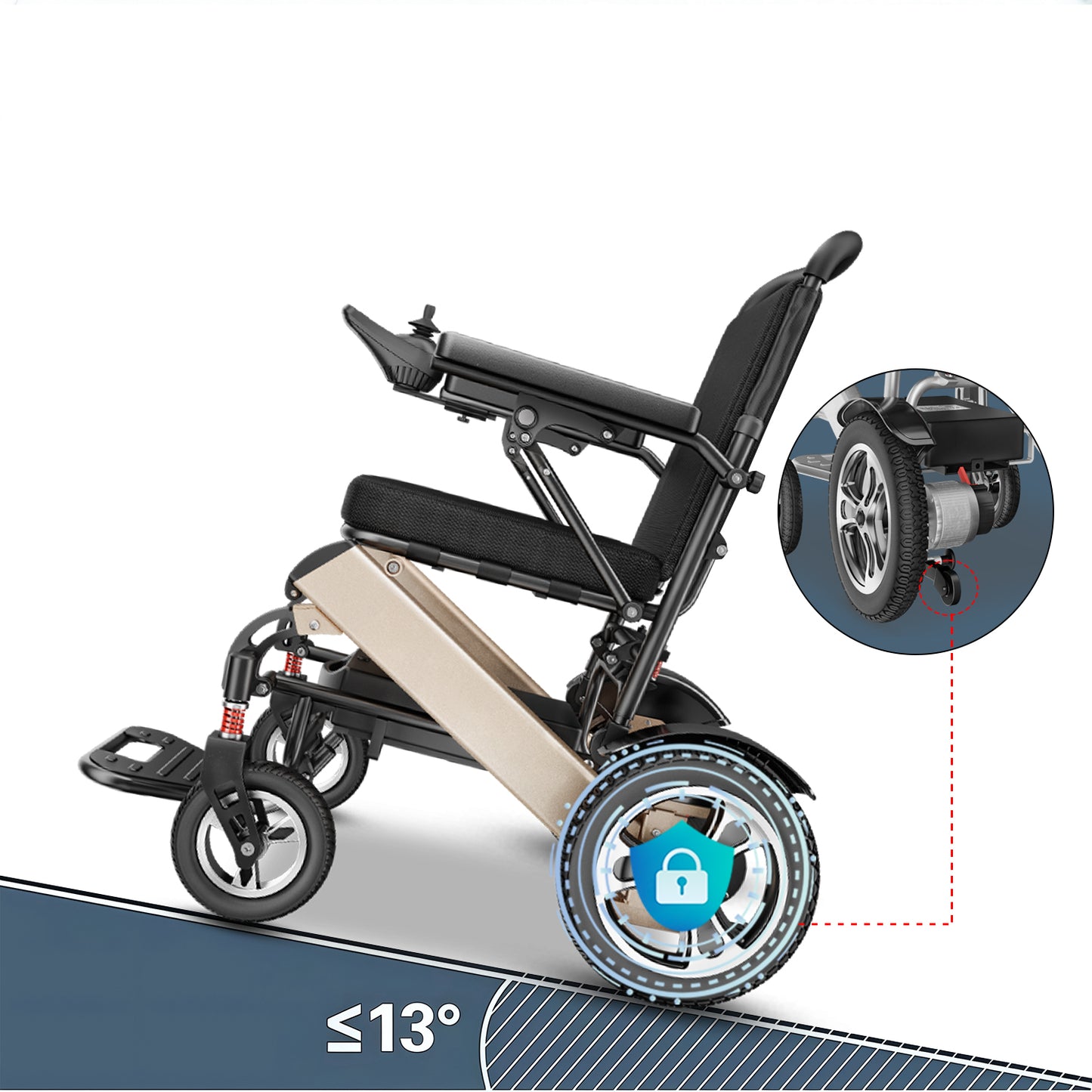 ByteTecpeak D03 Elektrischer Faltrollstuhl, 20Ah Lithium-Akku, 500W Motoren, 30km Reichweite
