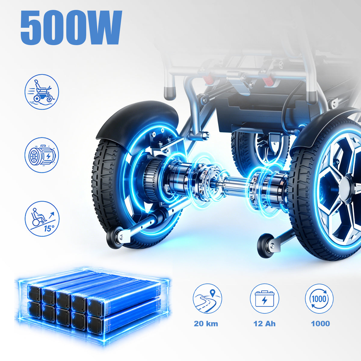 Oferta de Black Friday | Silla de ruedas eléctrica plegable y cómoda – autonomía de 20 km, capacidad de carga de 150 kg