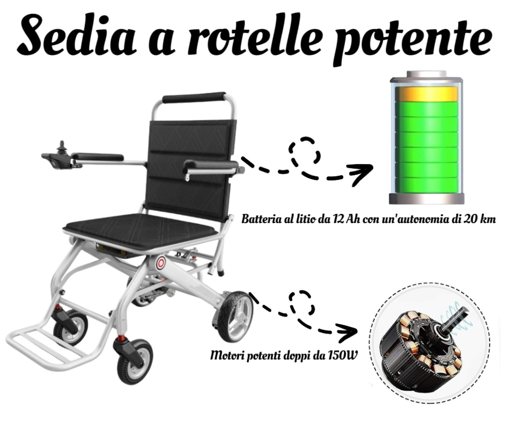 ByteTecpeak D01 solo 14,1 kg Carrozzina elettrica ultraleggera, pieghevole e portatile, adatta agli aerei, con batteria agli ioni di litio da 12A, capacità di carico 150 kg
