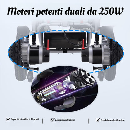 Carrozzina elettrica ByteTecpeak D03 -20Ah Batteria al litio，30 km di autonomia, motore 500W