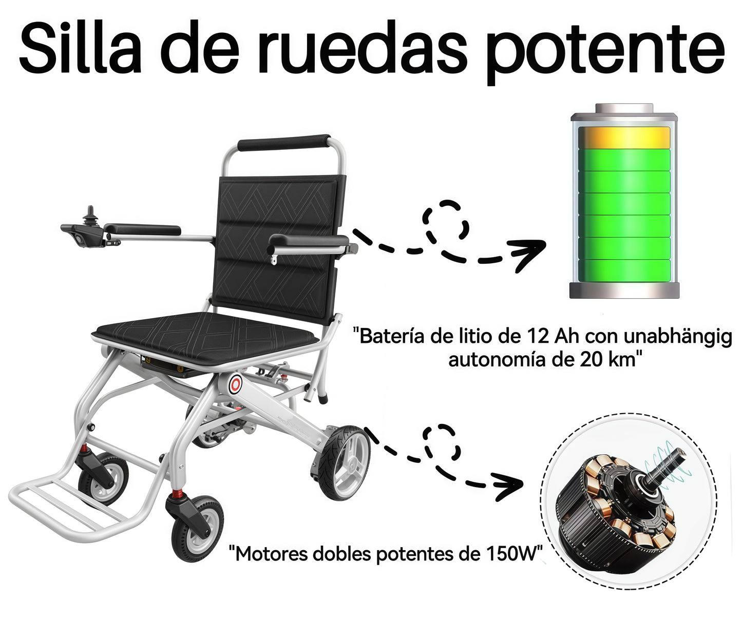 ByteTecpeak D01 Silla de ruedas eléctrica plegable de sólo 14,1 kg y 20 km de autonomía